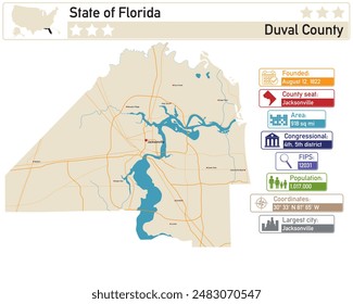 Infografía detallada y mapa del condado de Duval en Estados Unidos.