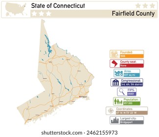 Detailed infographic and map of Fairfield County in Connecticut USA.