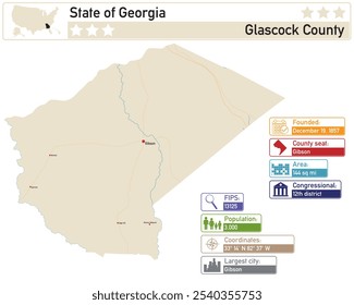 Detailed infographic and map of Glascock County in Georgia USA.