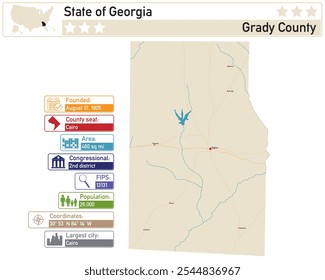 Infográfico detalhado e mapa de Grady County, Geórgia EUA.