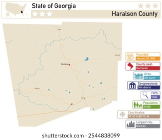 Informação detalhada e mapa de Haralson County em Geórgia EUA.