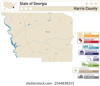 Detailed infographic and map of Harris County in Georgia USA.