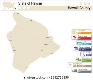 Detailed infographic and map of Hawaii County in Hawaii USA.