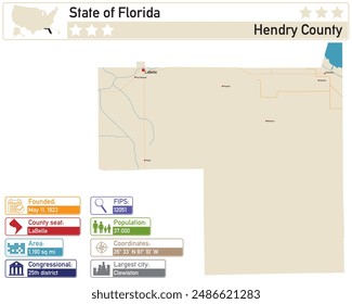 Detailed infographic and map of Hendry County in Florida USA.