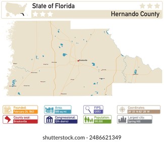 Detailed infographic and map of Hernando County in Florida USA.