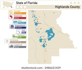 Detailed infographic and map of Highlands County in Florida USA.