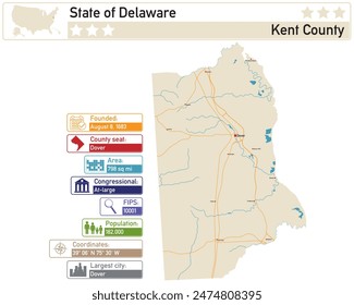 Detailed infographic and map of Kent County in Delaware USA.