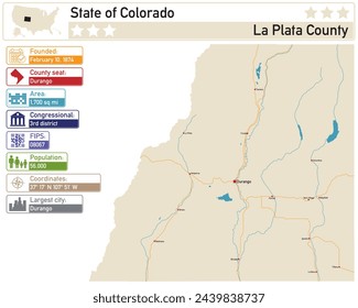 Detailed infographic and map of La Plata County in Colorado USA.