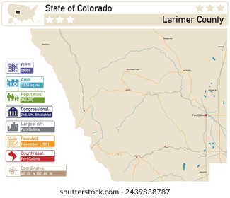 Detailed infographic and map of Larimer County in Colorado USA.