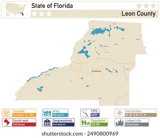 Detailed infographic and map of Leon County in Florida USA.