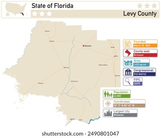 Detailed infographic and map of Levy County in Florida USA.