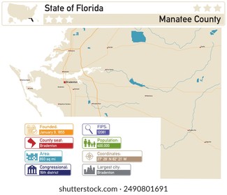 Detailed infographic and map of Manatee County in Florida USA.