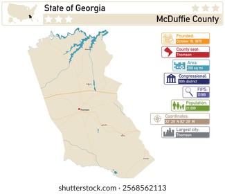 Detailed infographic and map of McDuffie County in Georgia USA.