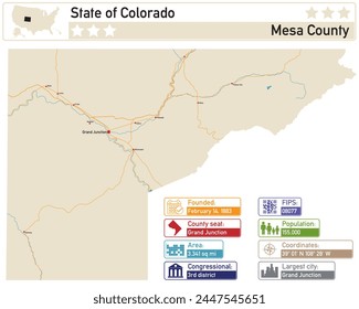 Detailed infographic and map of Mesa County in Colorado USA.