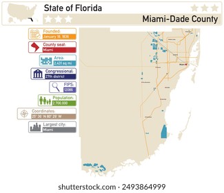 Detailed infographic and map of Miami-Dade County in Florida USA.