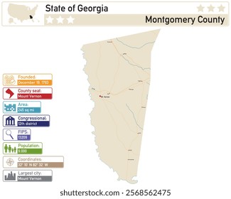 Detailed infographic and map of Montgomery County in Georgia USA.