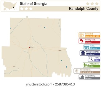Detailed infographic and map of Randolph County in Georgia USA.