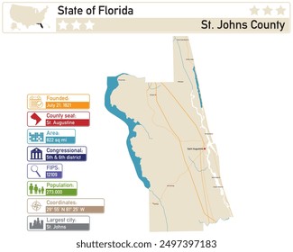 Detailed infographic and map of St. Johns County in Florida USA.