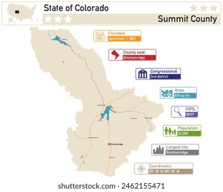 Detaillierte Infografik und Karte von Summit County in Colorado USA.