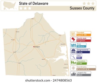 Detailed infographic and map of Sussex County in Delaware USA.