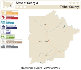 Detailed infographic and map of Talbot County in Georgia USA.