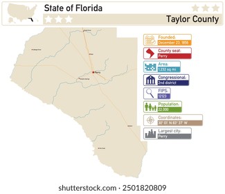 Detailed infographic and map of Taylor County in Florida USA.