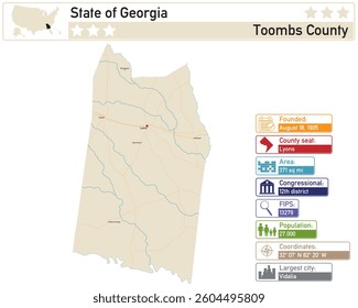 Detailed infographic and map of Toombs County in Georgia USA.