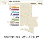 Detailed infographic and map of Walton County in Florida USA.