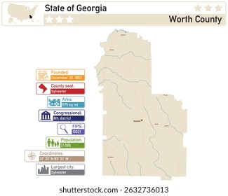 Detailed infographic and map of Worth County in Georgia USA.