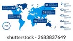 Detailed Infographic World Map with Data Visualization
