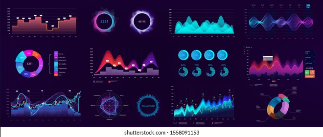 Detailed infographics, technology user interface. UI, UX, GUI elements (Charts, infographics, bars, data panels, diagrams). Admin panel template. Neon graphics in HUD style for visualization data. 