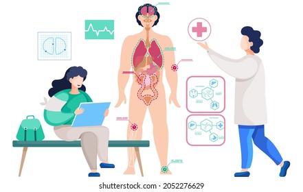 Detailed information on organs functioning. Anatomical structure of human body. Scientist in lab coat pointing to human body structure poster. Girl with rewound hand looks at sign in her hands