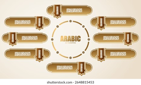 Detailed Islamic infographic design featuring cultural elements, patterns, and informative charts.