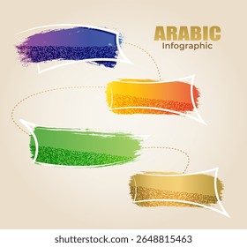 A detailed Islamic infographic showcasing cultural elements and information with vibrant color schemes and clear typography.