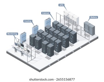 Ilustração isométrica detalhada de uma infraestrutura moderna de data center com firewall de conexão em nuvem e racks de servidor seguros para o conceito de gerenciamento de rede