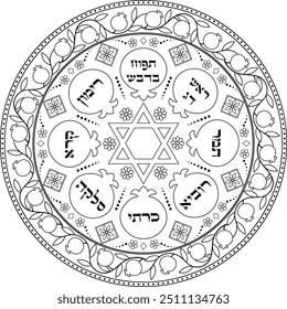 Detailed Jewish coloring page mandala. Rosh Hashanah traditional plate illustration. Translation "Fish head,  apple in honey"