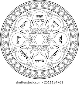 Detailed Judaica coloring page. Rosh Hashanah theme illustration. Isolated seder plate. Translation: "Date, Black-eyed peas"