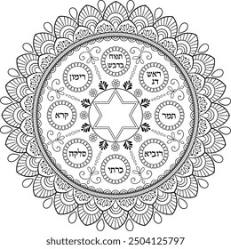 Detailed judaica Rosh Hashanah dish plate with hebrew titles coloring page.  Translation from Hebrew "Black-eyed peas"