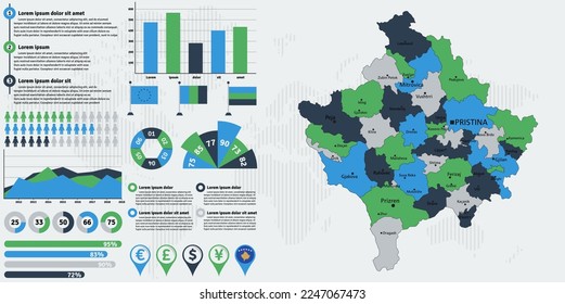 Detailed Kosovo map with infographic elements. Vector illustration.