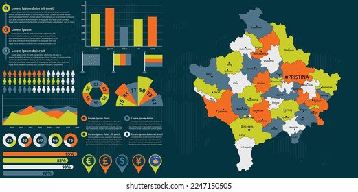 Detailed Kosovo map with infographic elements. Vector illustration.