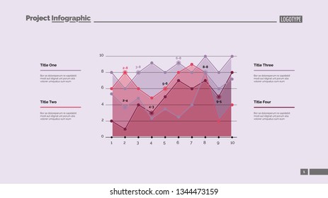 Detailed line graph slide template. Business data. Graph, diagram, design. Creative concept for infographic, report. Can be used for topics like forecasting, finance, implementation