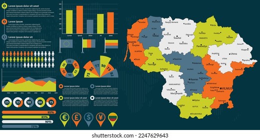Detailed Lithuania map with infographic elements. Vector illustration.