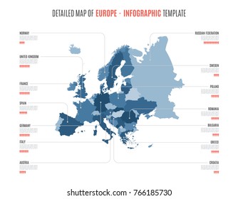 Detailed map of Europe. Vector template for infographics. Editable stroke.