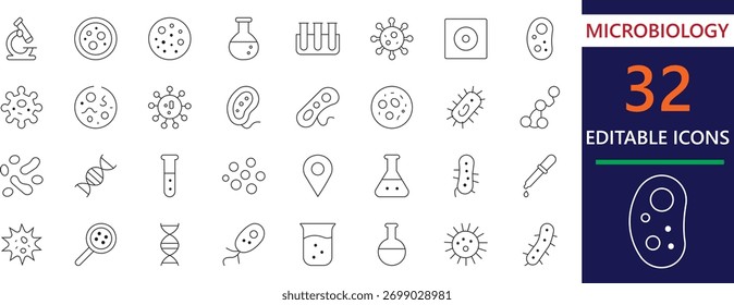 A detailed microbiology icon set created in clean vector style. Perfect for science, research, medicine, and healthcare projects.