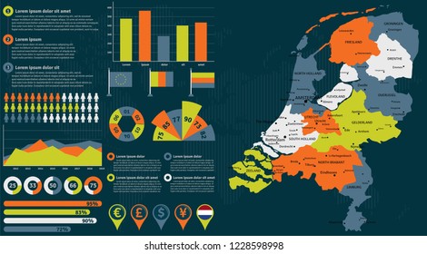 Detailed Netherlands map with infographic elements. Vector illustration.