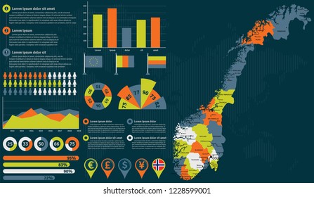 Detailed Norway map with infographic elements. Vector illustration.