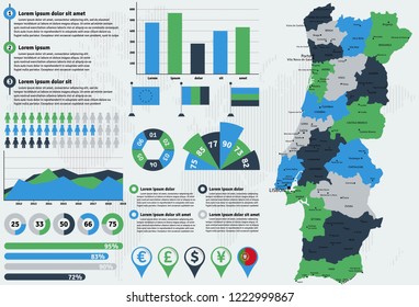 Detailed Portugal map with infographic elements. Vector illustration.