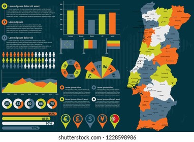 Detailed Portugal map with infographic elements. Vector illustration.