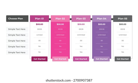 Tabela de preços detalhada que mostra cinco planos diferentes com diferentes recursos, preços e opções, apresentados em um design moderno e colorido para facilitar a comparação e a tomada de decisões.
