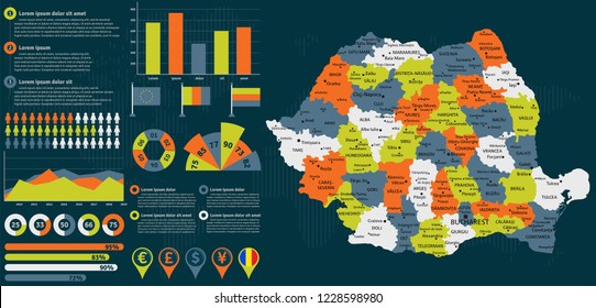 Detailed Romania map with infographic elements. Vector illustration.